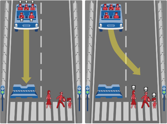 Trolley car shop problem